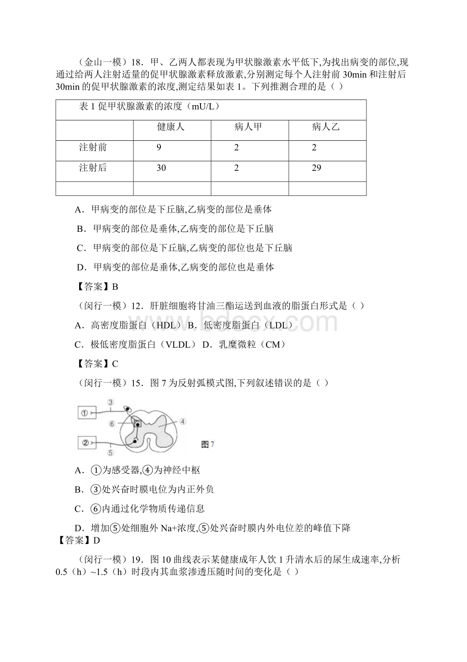 高中生物专题汇编神经激素调节Word格式.docx_第3页