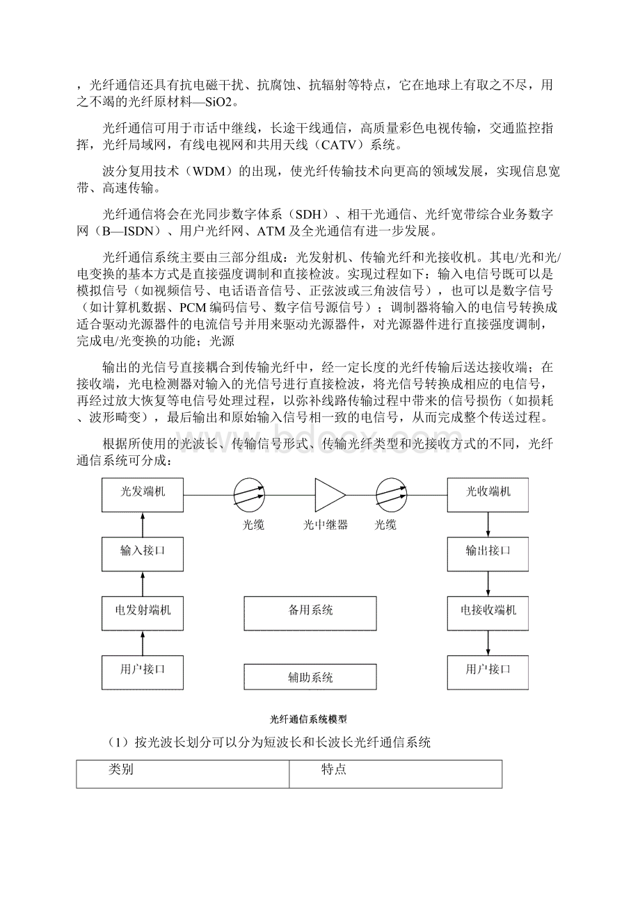 光纤通信系统实验指导书Word格式.docx_第2页