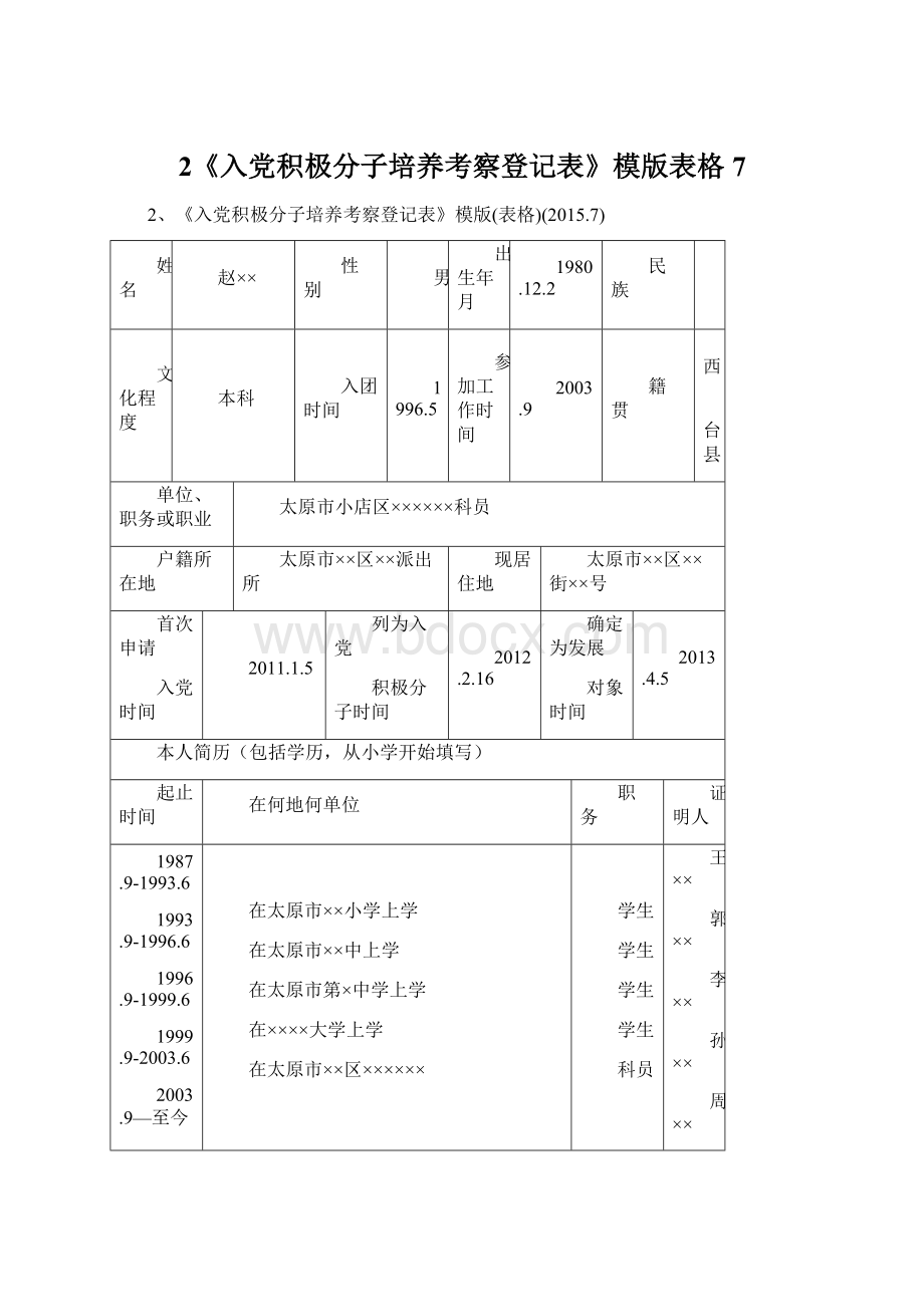 2《入党积极分子培养考察登记表》模版表格7Word格式.docx