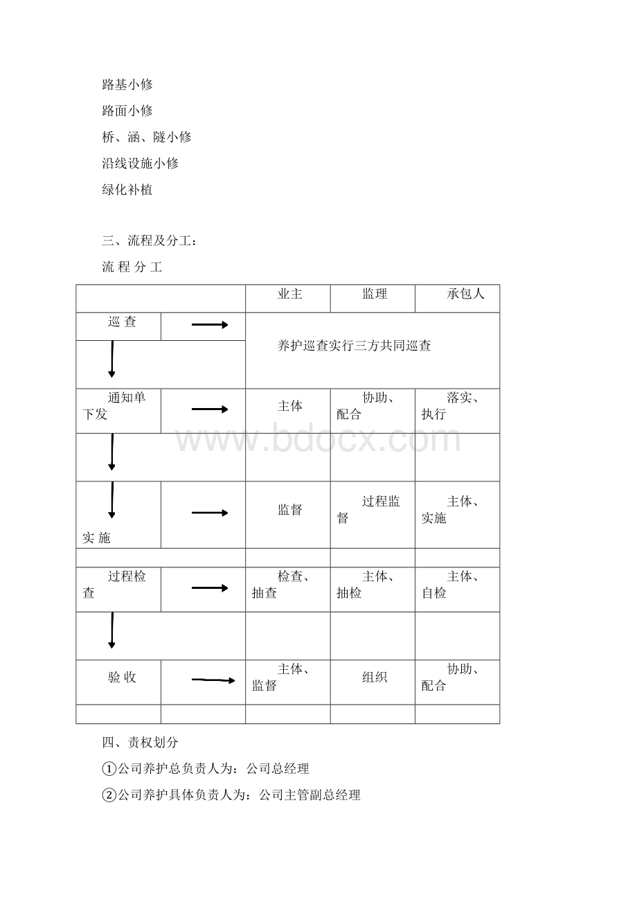 最新高速公路维修保养标准化管理手册资料.docx_第2页