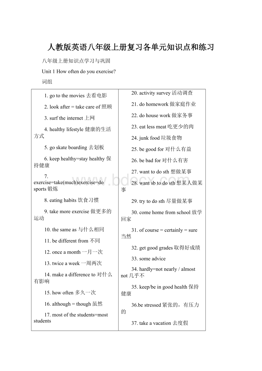 人教版英语八年级上册复习各单元知识点和练习.docx_第1页