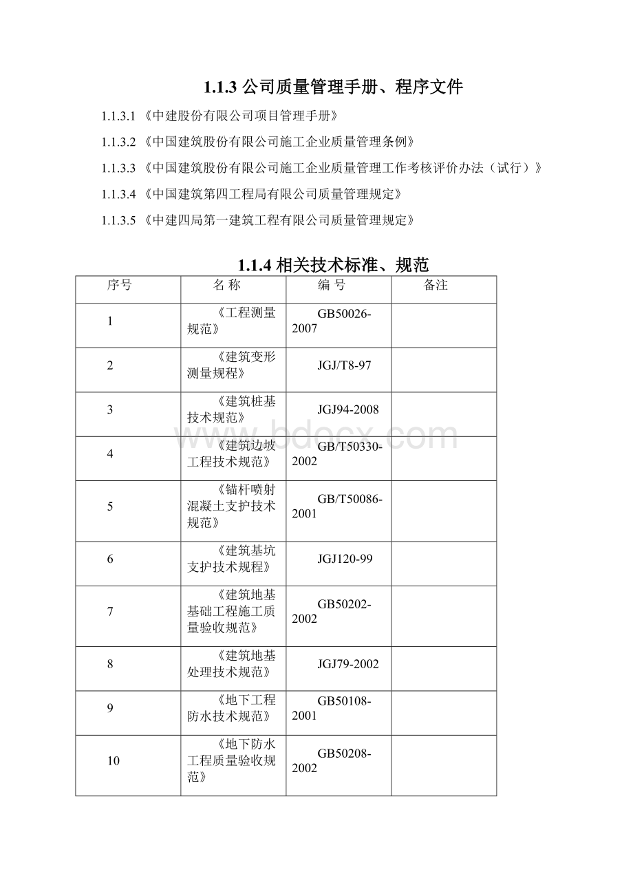 项目质量策划书.docx_第2页