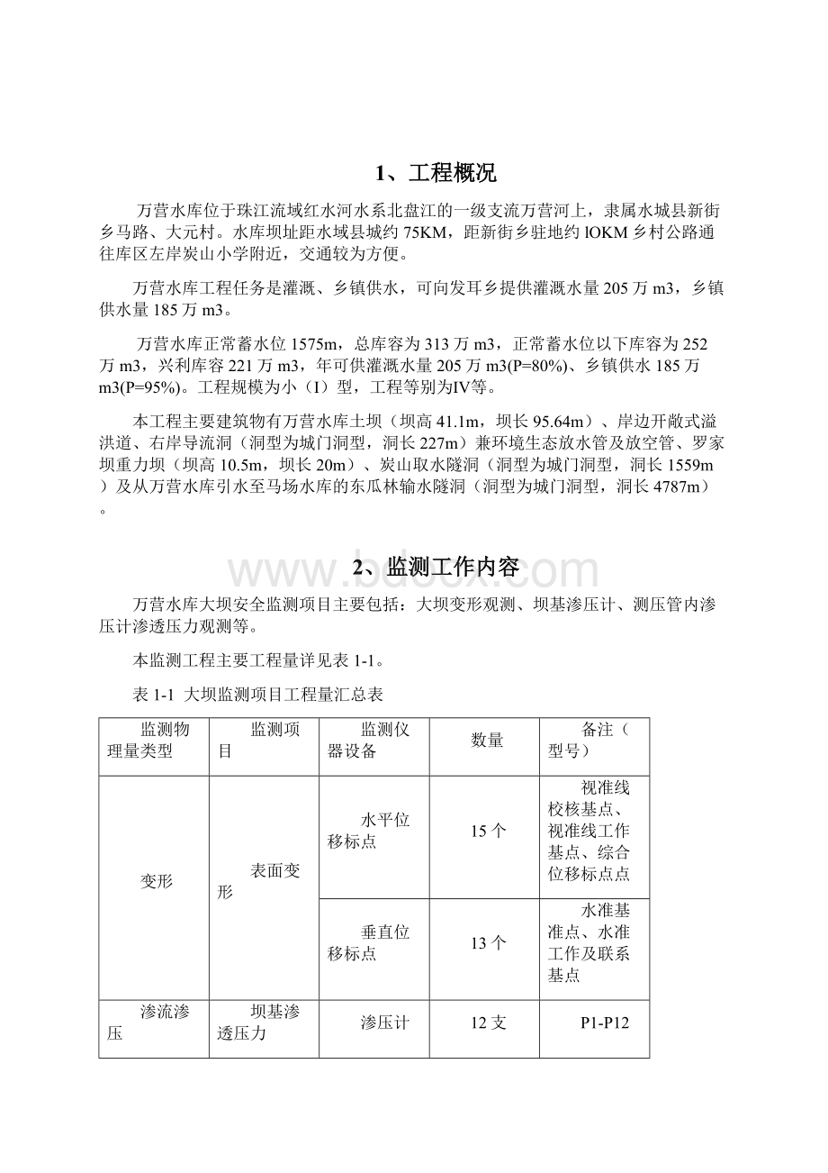 水城万营水库工程大坝监测方案Word格式.docx_第2页