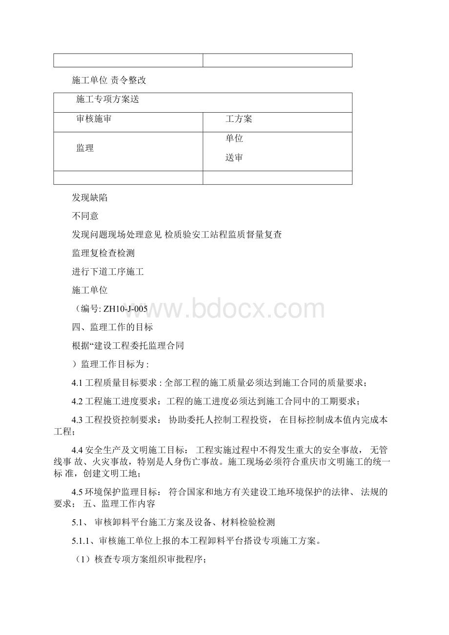 卸料平台监理实施细则.docx_第3页