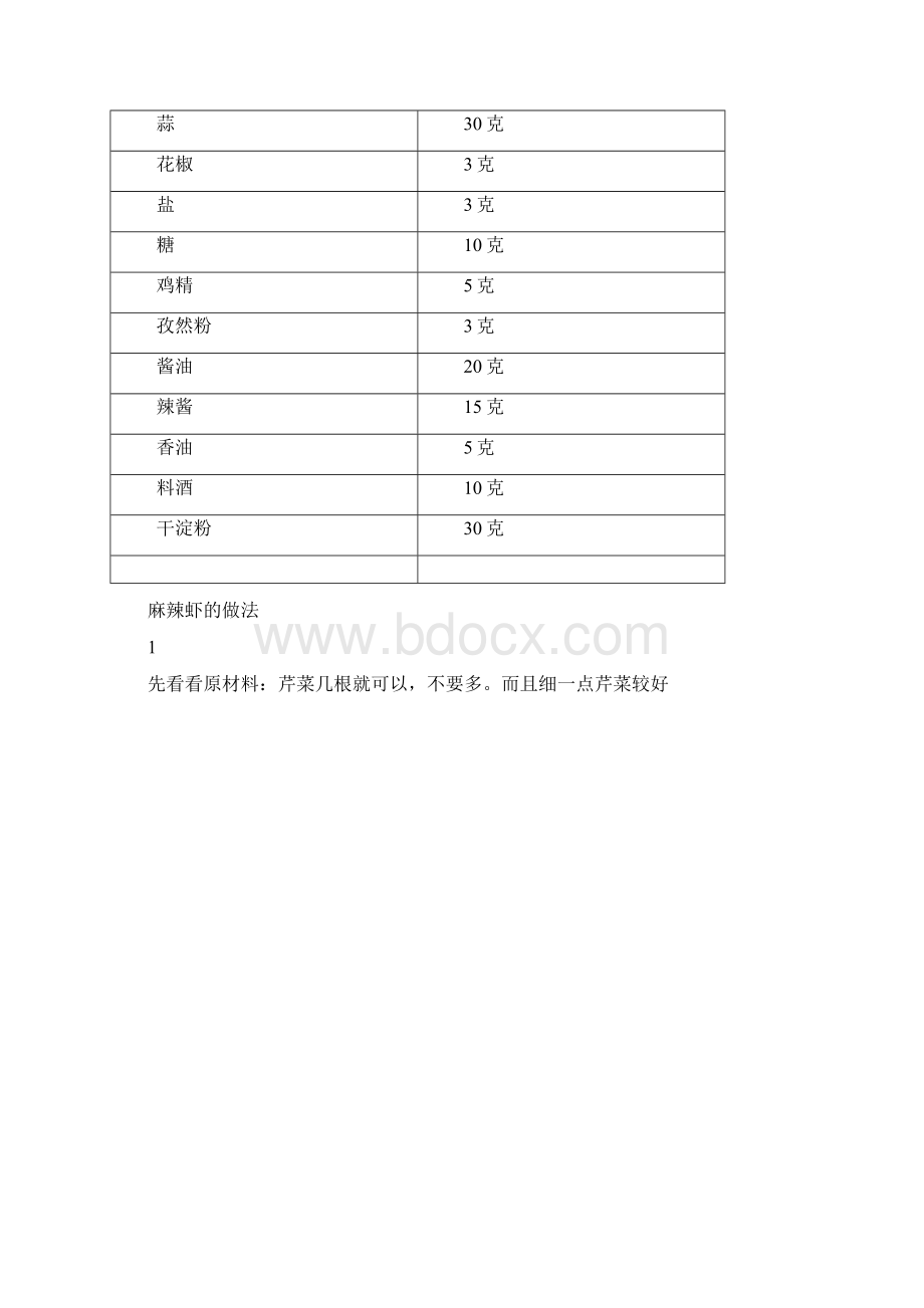 麻辣虾Word格式文档下载.docx_第2页