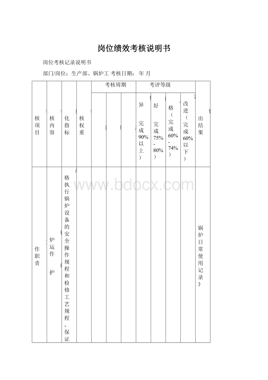 岗位绩效考核说明书Word文档格式.docx