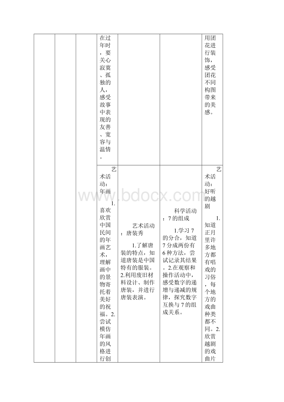 幼儿园大班第二学期一周计划表.docx_第2页