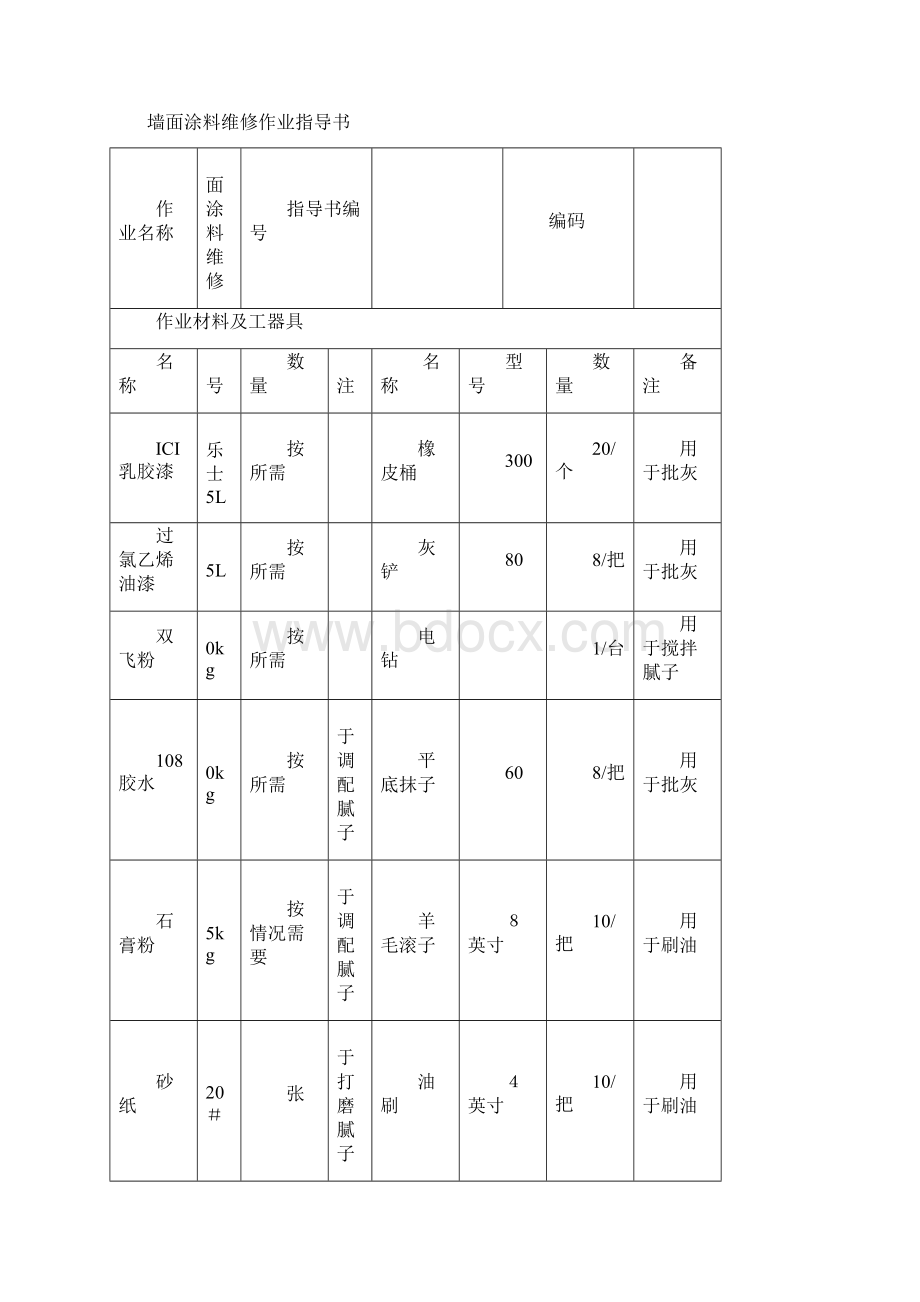 03房建维修作业指导书文档格式.docx_第2页