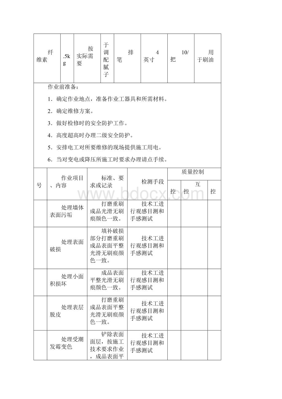 03房建维修作业指导书文档格式.docx_第3页