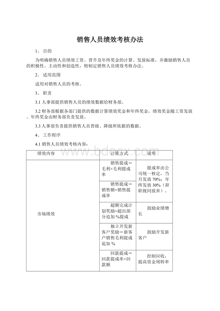 销售人员绩效考核办法.docx