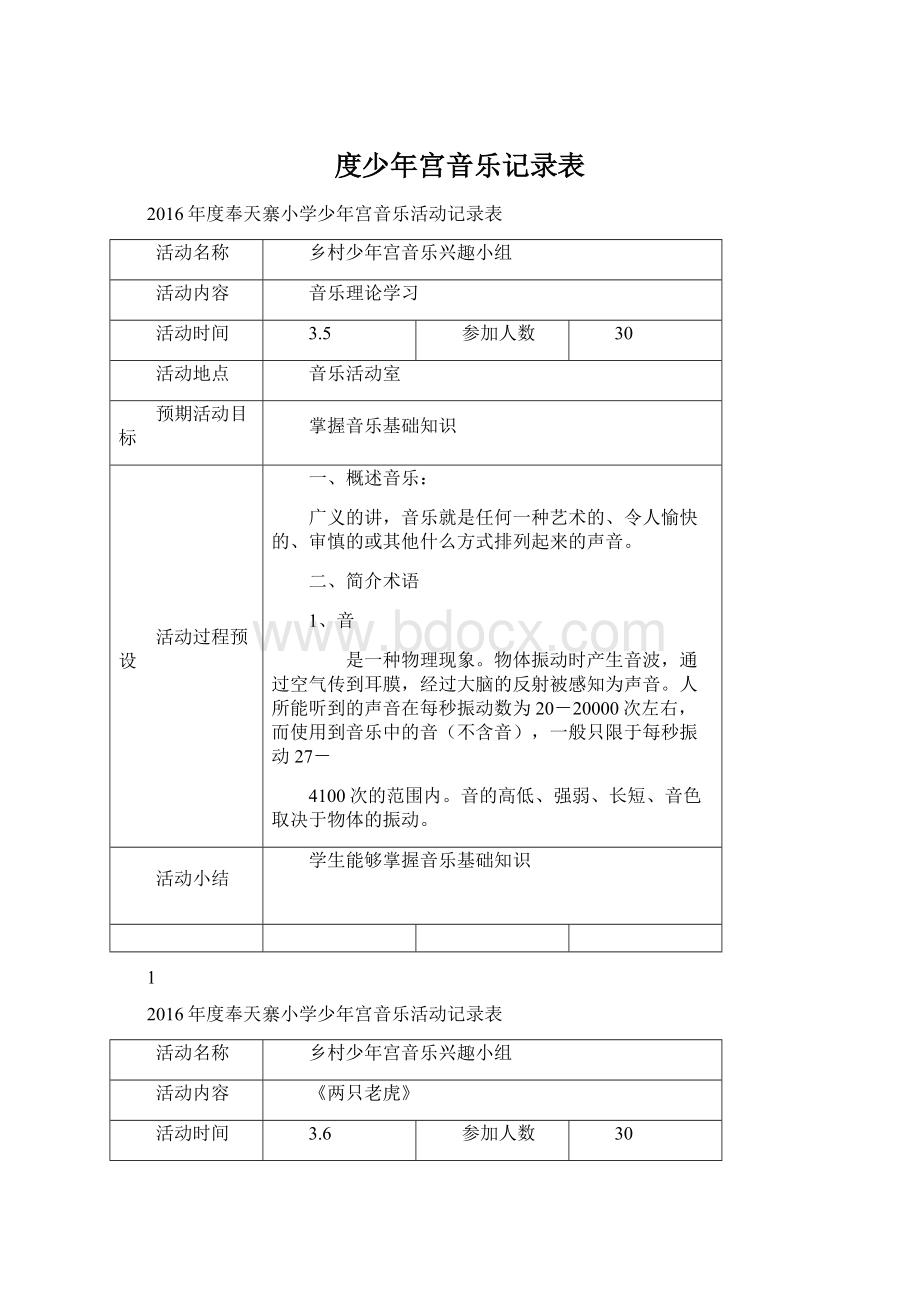 度少年宫音乐记录表Word文档下载推荐.docx_第1页