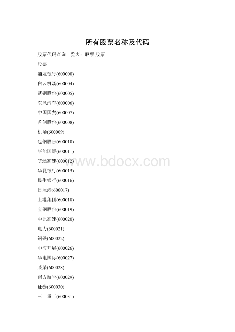 所有股票名称及代码Word文档格式.docx_第1页