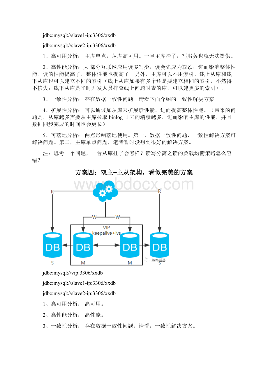 数据库常用架构方案.docx_第3页