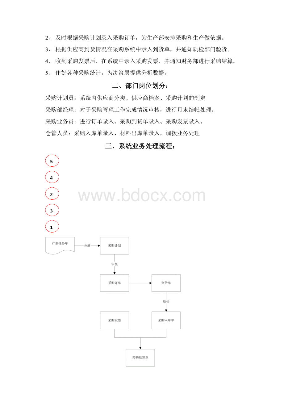 用友ERP操作手册采购部综述.docx_第2页