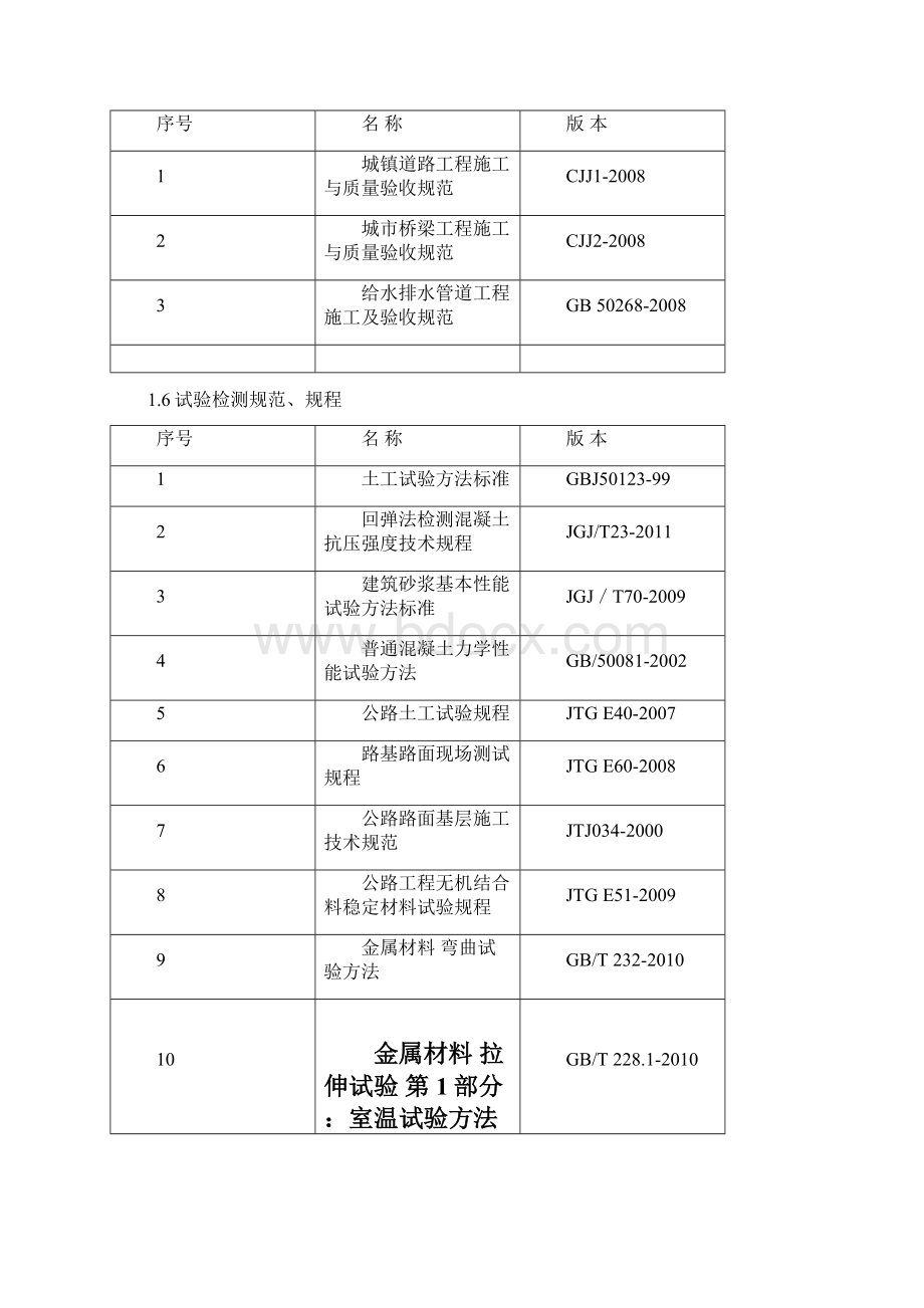 WJ市政道路工程试验方案Word下载.docx_第2页