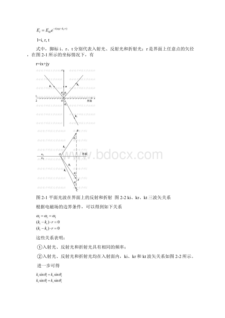 西安邮电大学光学实验matlab仿真结果分析与程序Word下载.docx_第2页