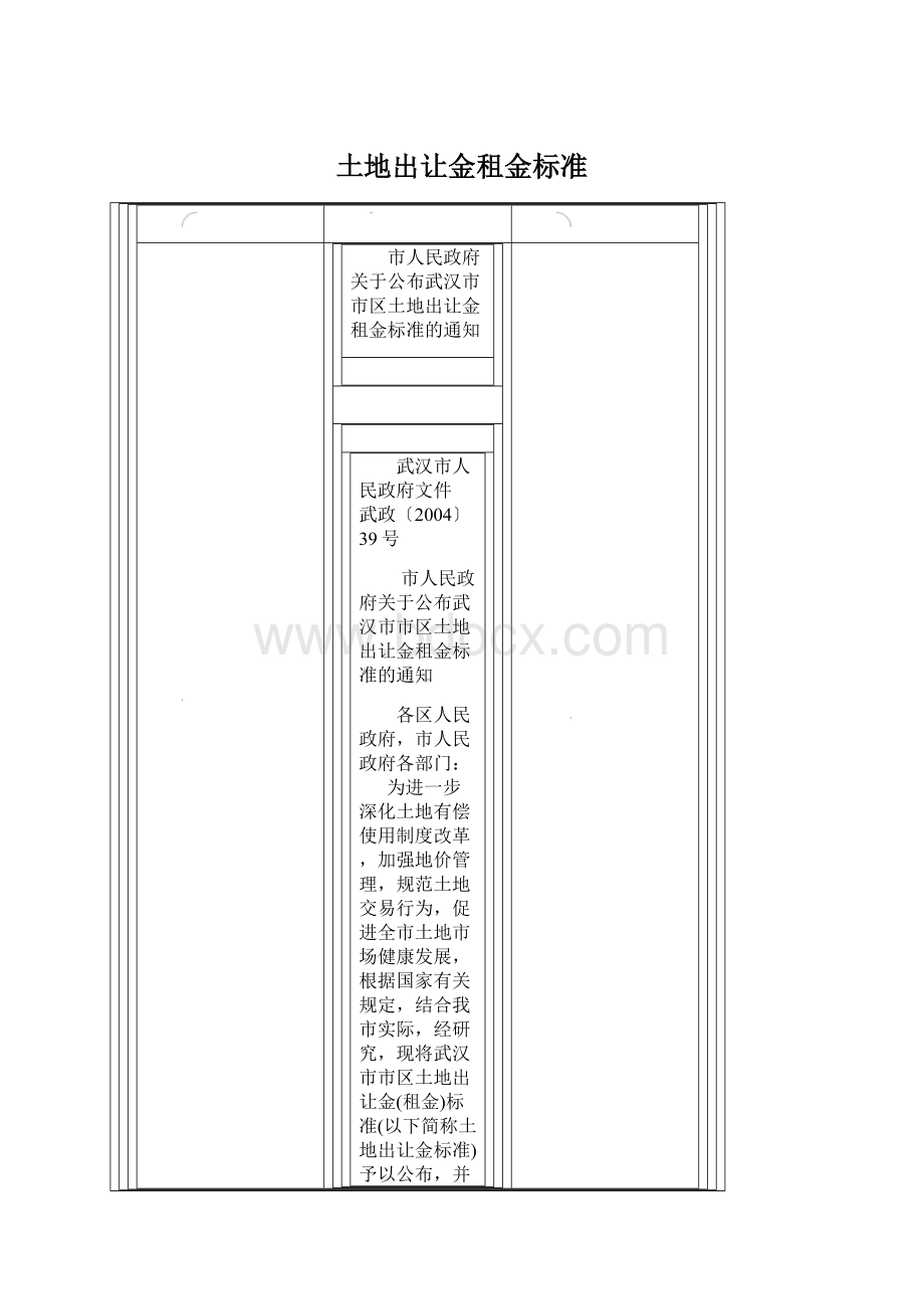 土地出让金租金标准.docx