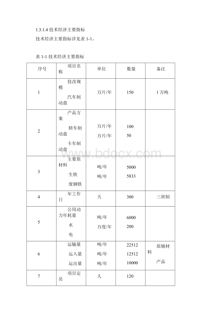 汽车制动盘技改项目可行性研究报告.docx_第3页