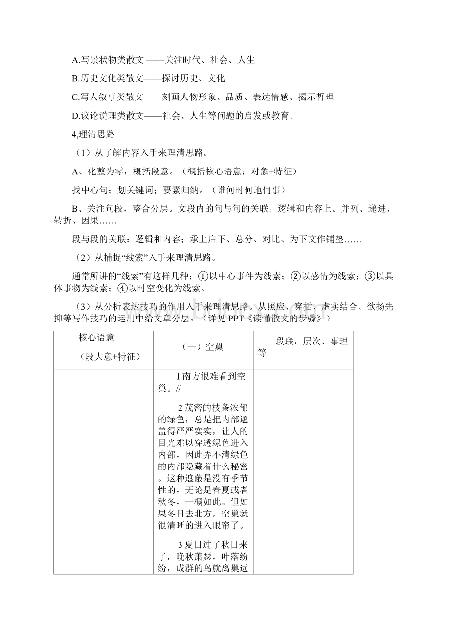 散文阅读指导Word文档下载推荐.docx_第2页