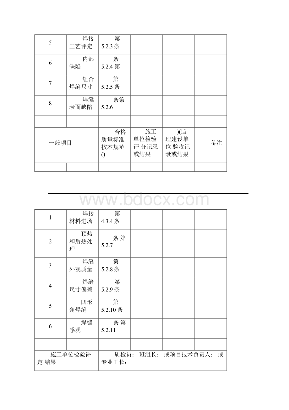 钢结构结构施工质量验收规范方案GB5020验收表格.docx_第2页