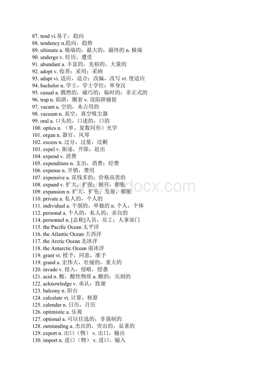 高频词汇英语四级Word文件下载.docx_第3页