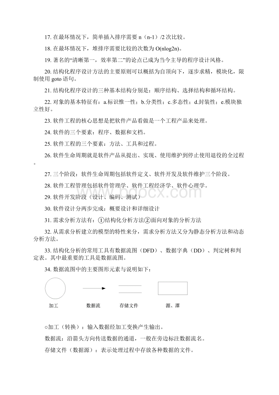 全国计算机等级考试二级ACCESS程序设计和公共基础知识笔试知识点总结可用.docx_第2页