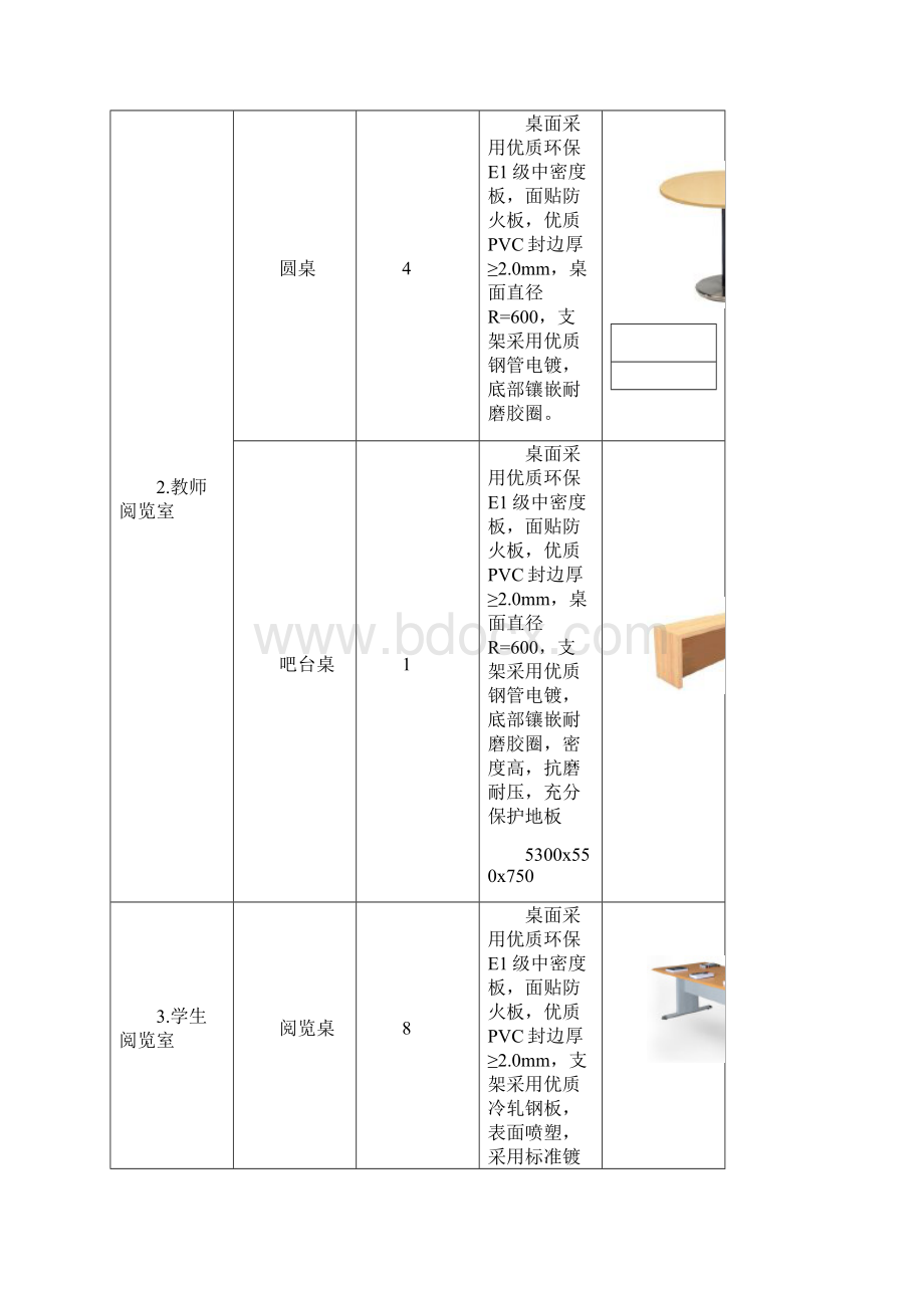 参考初中部部分家具选购表.docx_第2页