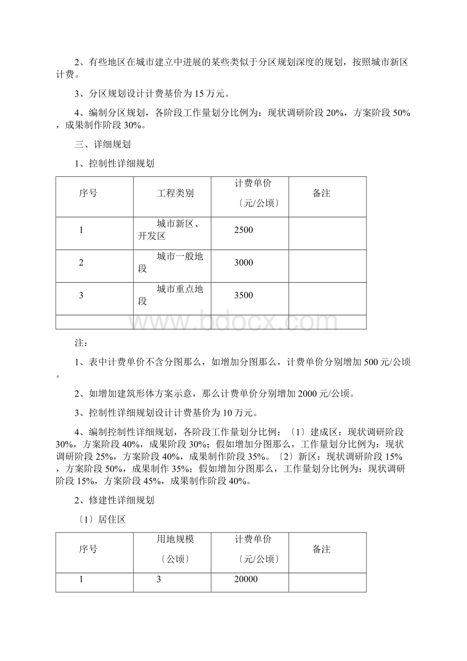 民用建筑设计收费标准Word文件下载.docx_第3页