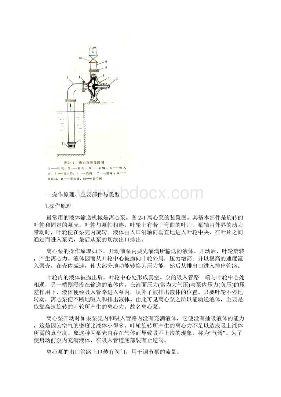 化工原理 第二章流体输送机械doc.docx_第2页