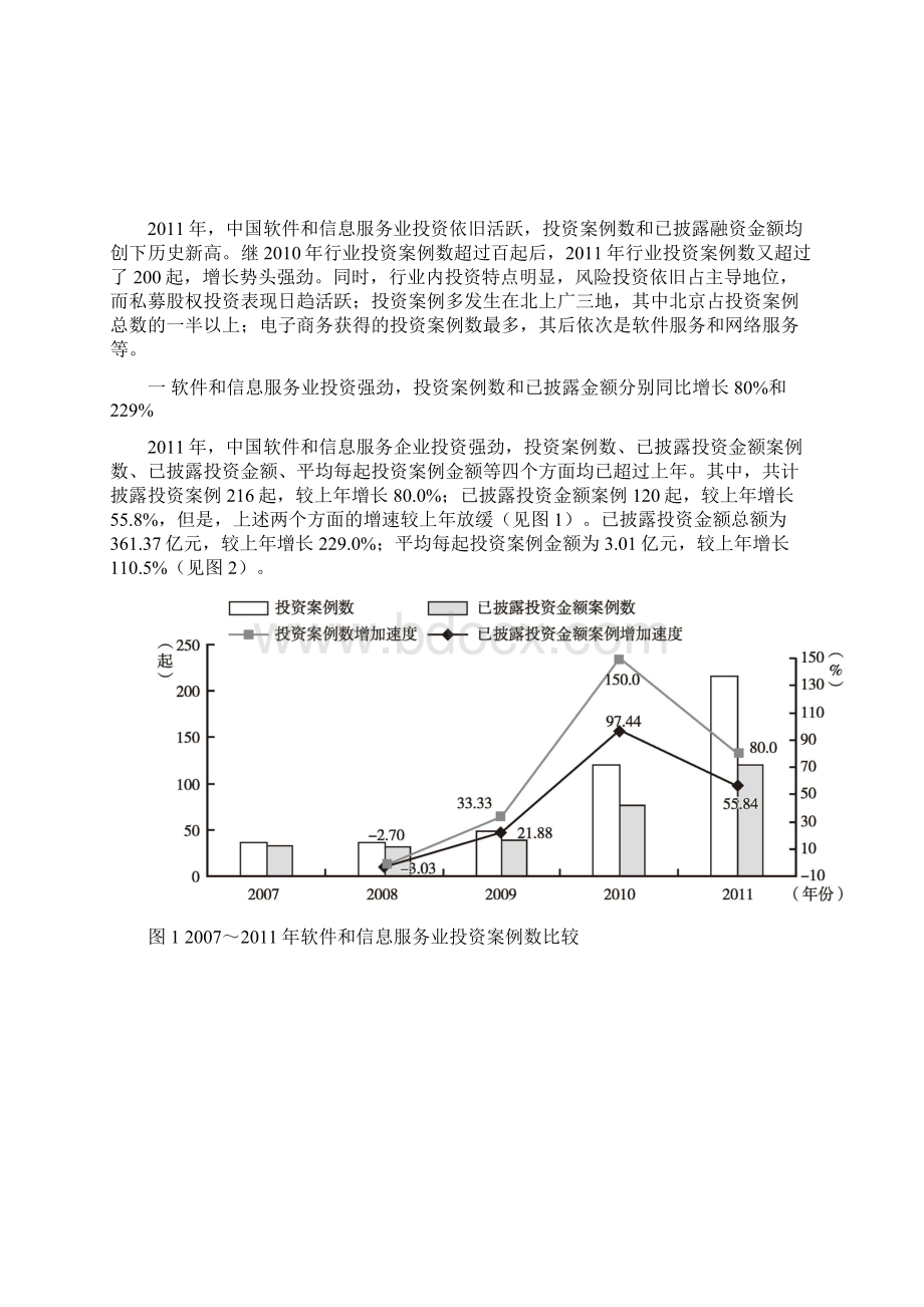 我国软件和信息服务业广受投资机构青睐Word格式文档下载.docx_第2页