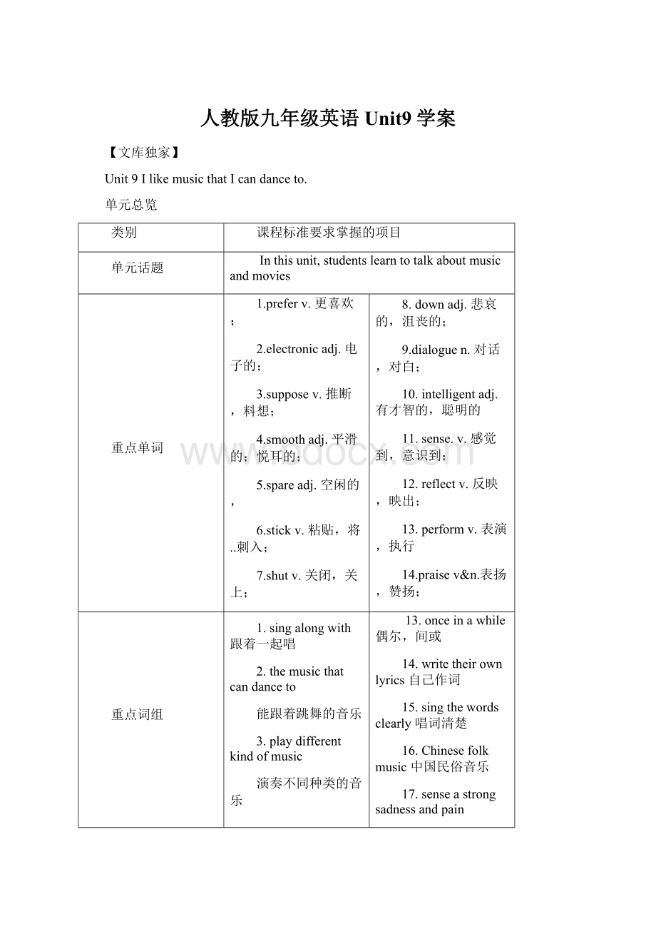 人教版九年级英语Unit9学案.docx