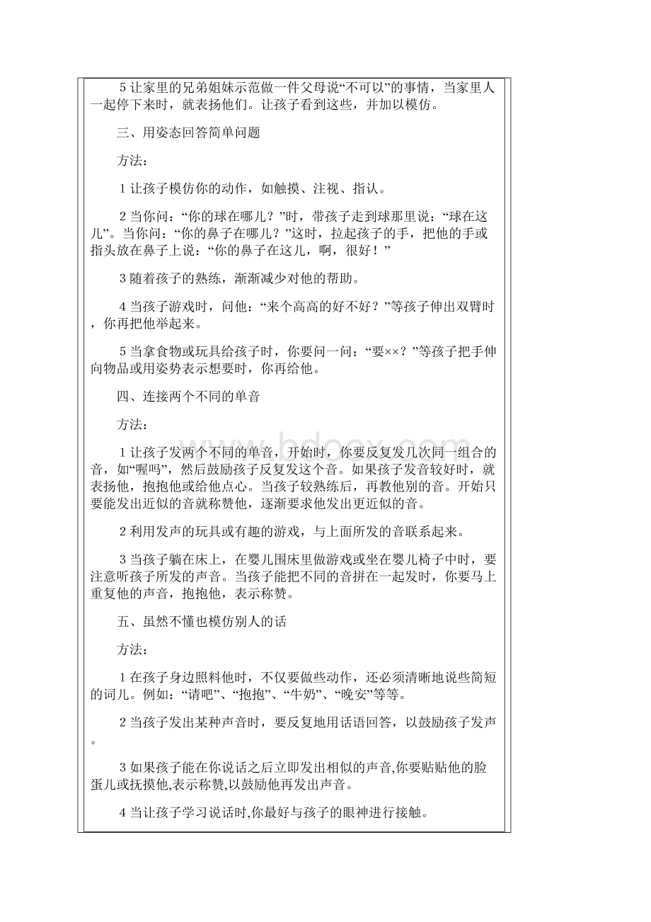 06岁自闭症儿童语言训练.docx_第2页