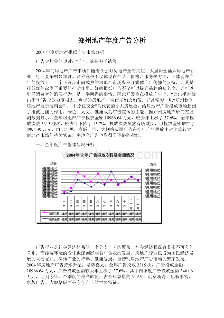 郑州地产年度广告分析.docx_第1页