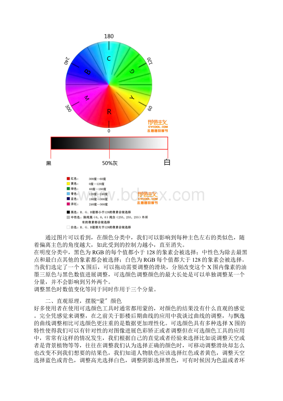 PS可选颜色用法及配色理论Word格式文档下载.docx_第3页