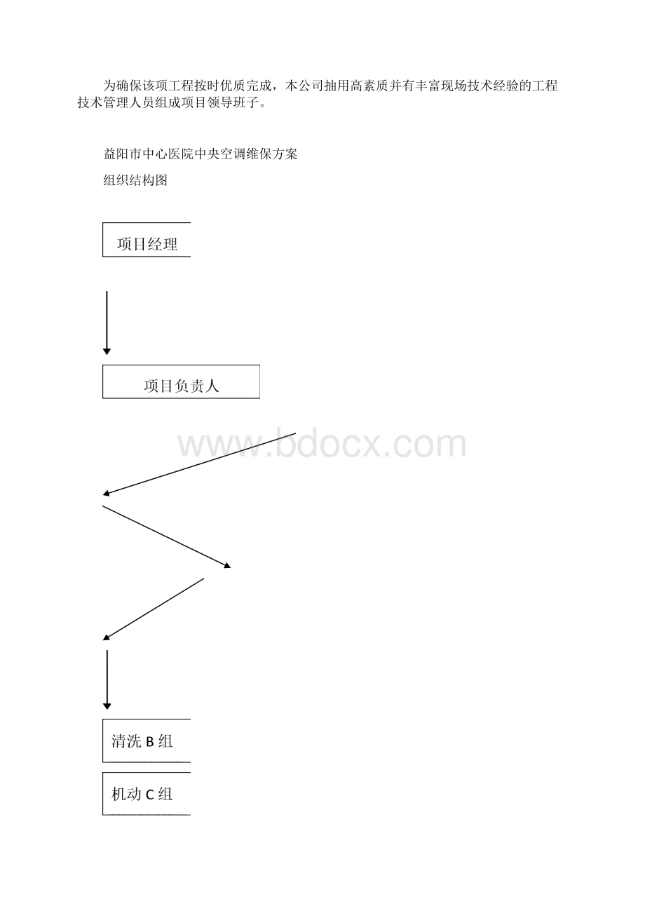 中心医院空调综述文档格式.docx_第2页