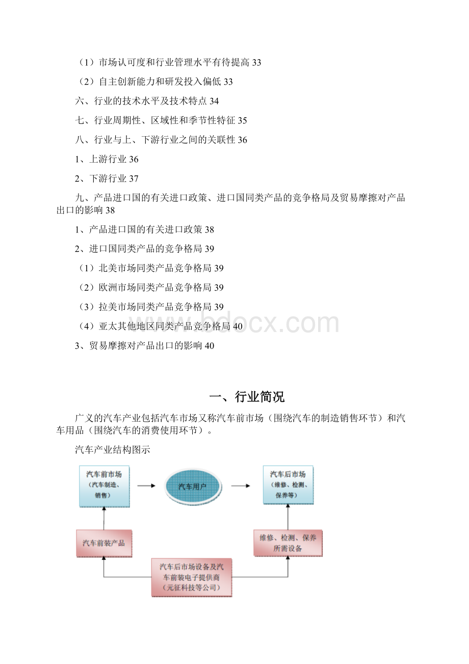 汽车相关用品饰品市场研究分析报告.docx_第3页