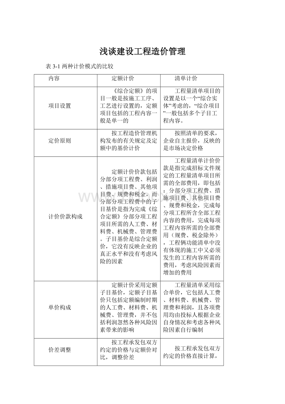 浅谈建设工程造价管理.docx