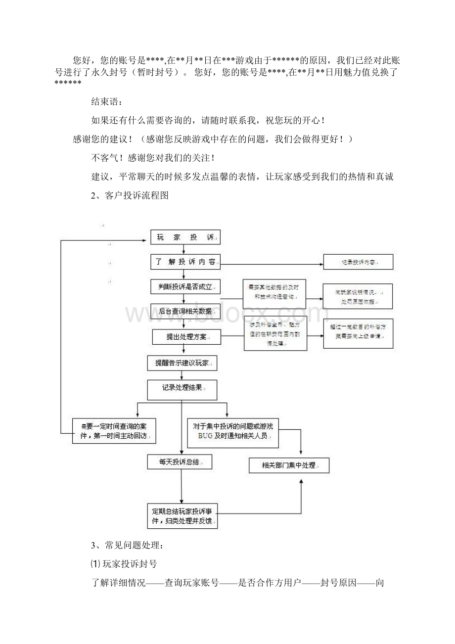 盛仕棋牌游戏客服工作手册.docx_第3页