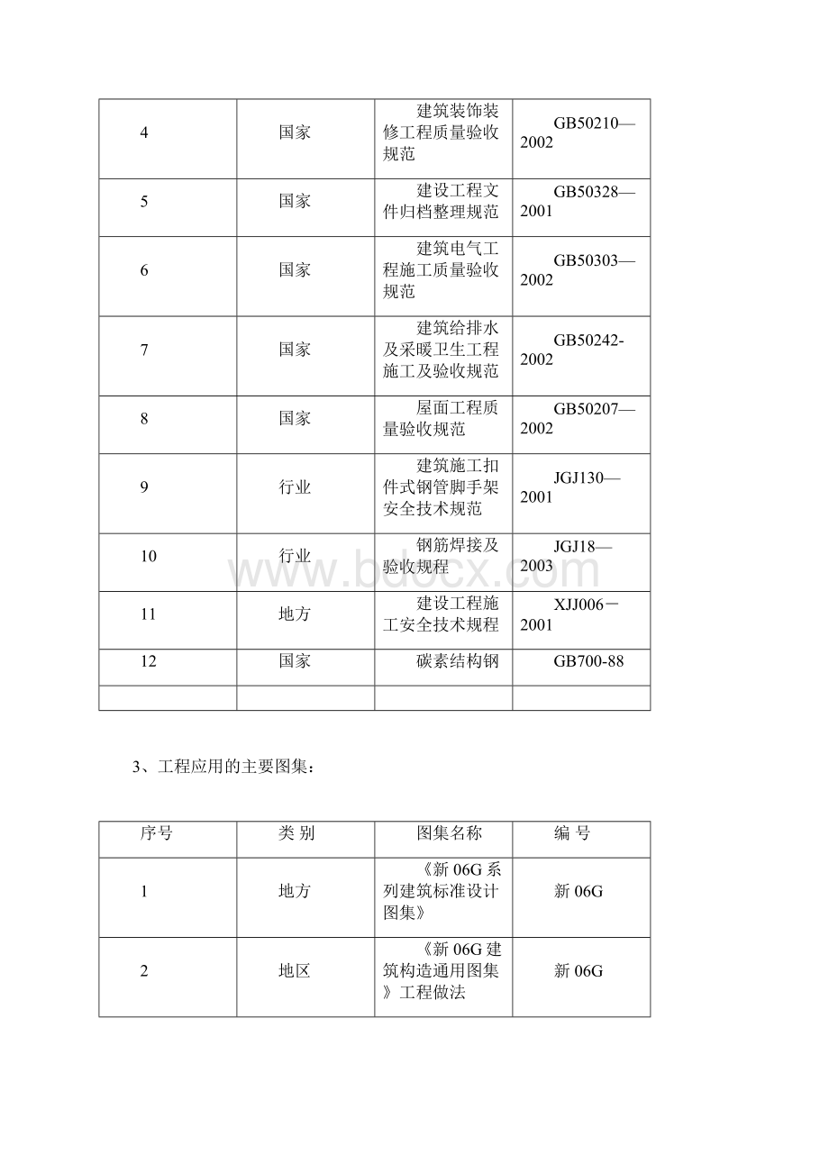 保障性住房施工组织设计.docx_第3页