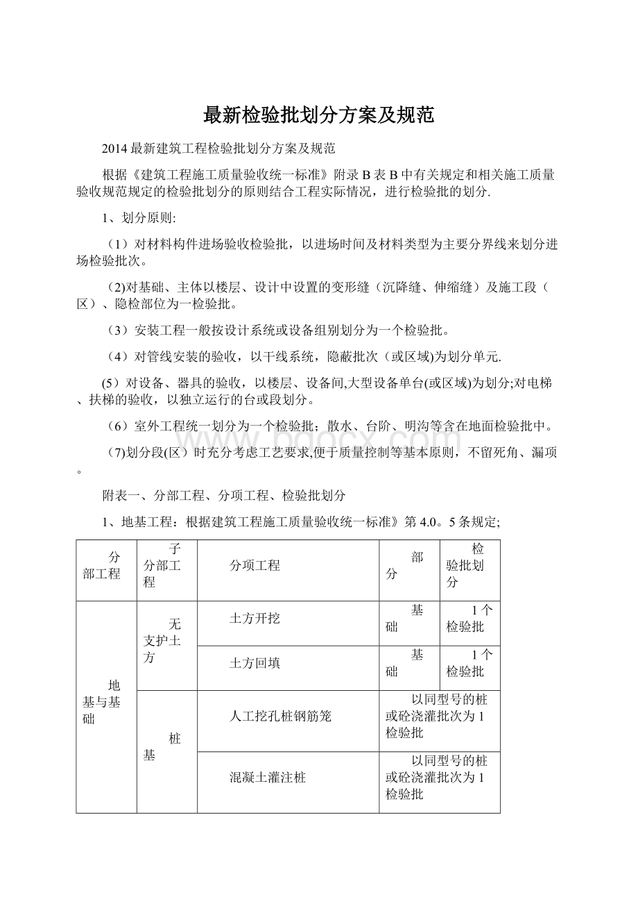 最新检验批划分方案及规范.docx