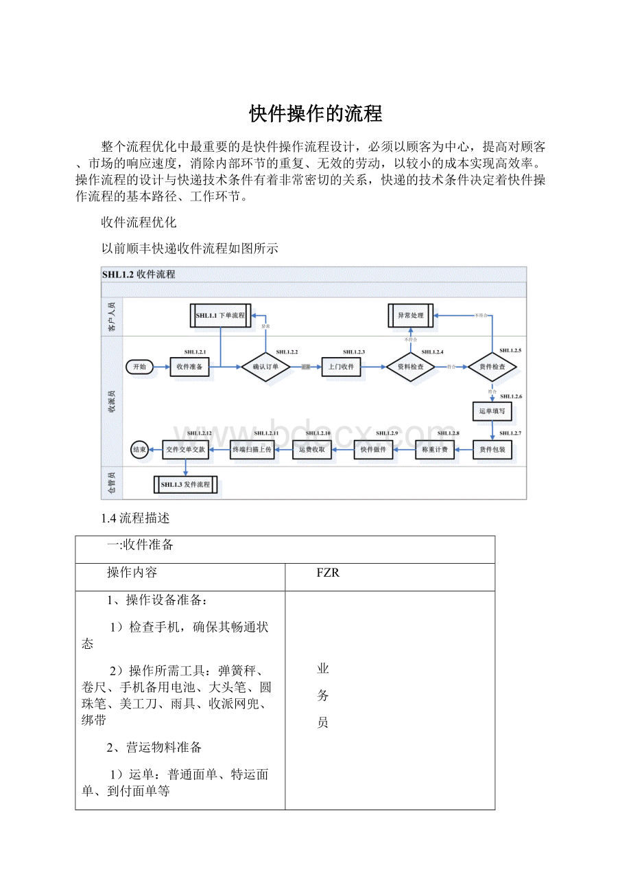 快件操作的流程文档格式.docx