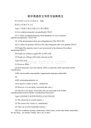 初中英语作文写作方法和范文Word下载.docx