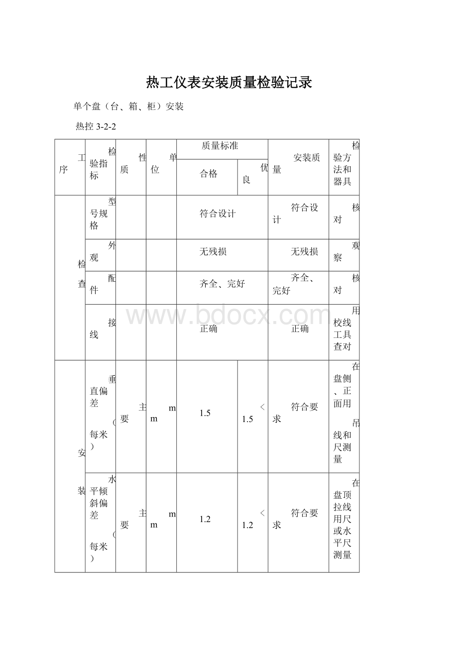 热工仪表安装质量检验记录Word文档下载推荐.docx_第1页