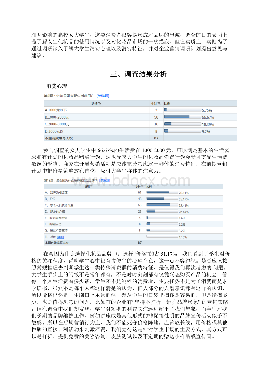 江苏女大学生化妆品消费情况调研分析报告1Word文件下载.docx_第2页