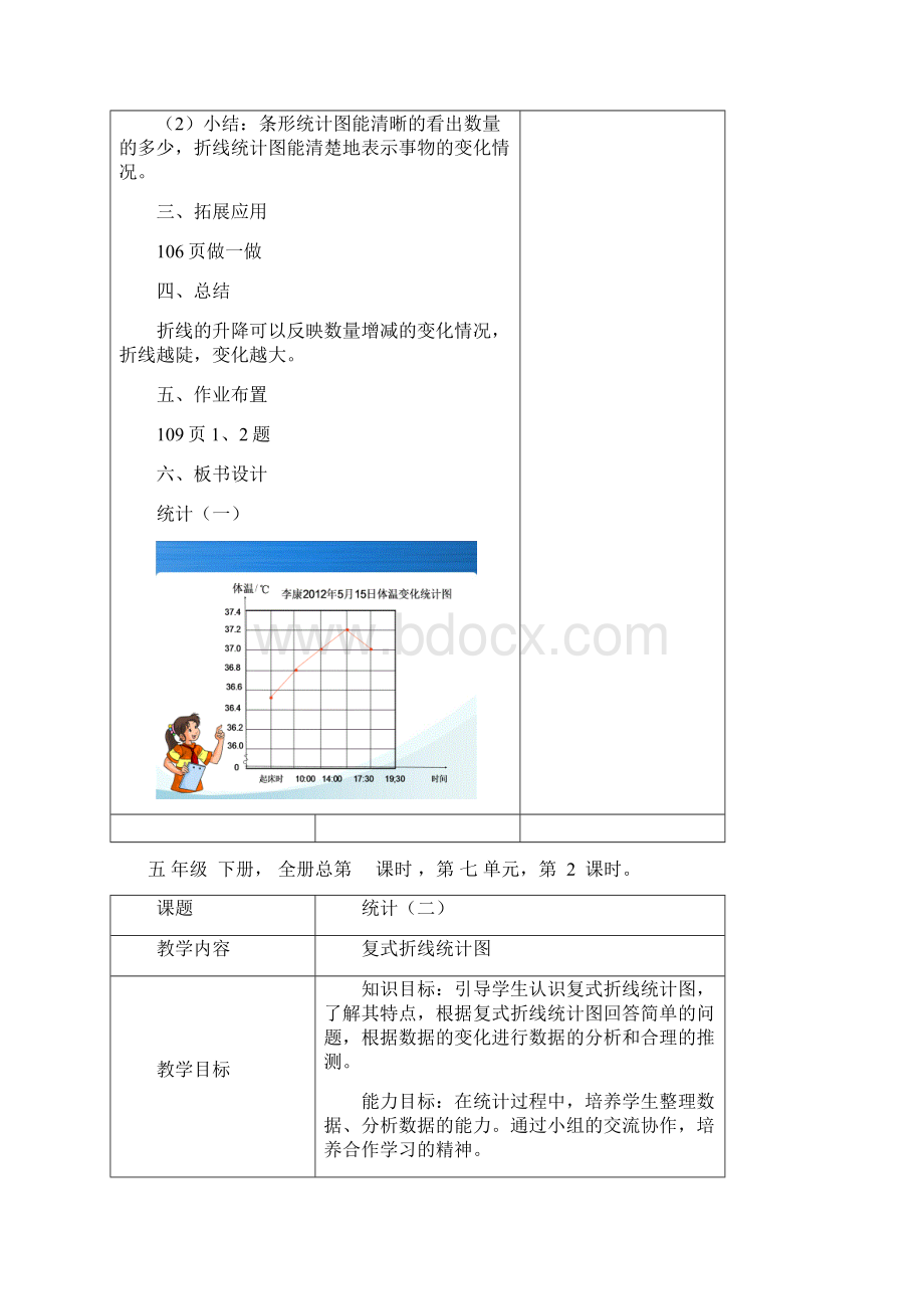 人教版数学小学五年级下册79章教案表格版Word文件下载.docx_第3页