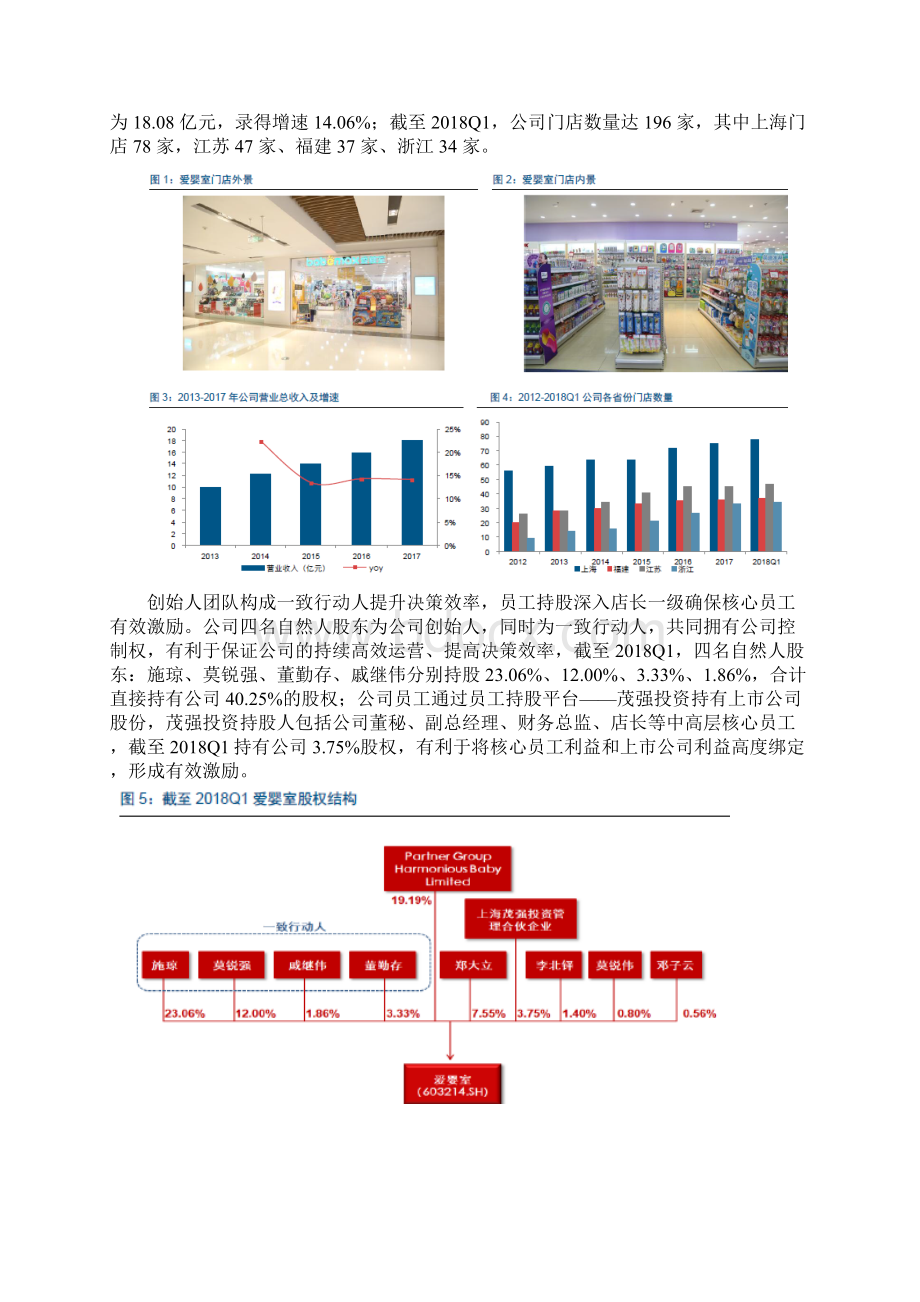 母婴行业爱婴室分析报告Word格式文档下载.docx_第2页