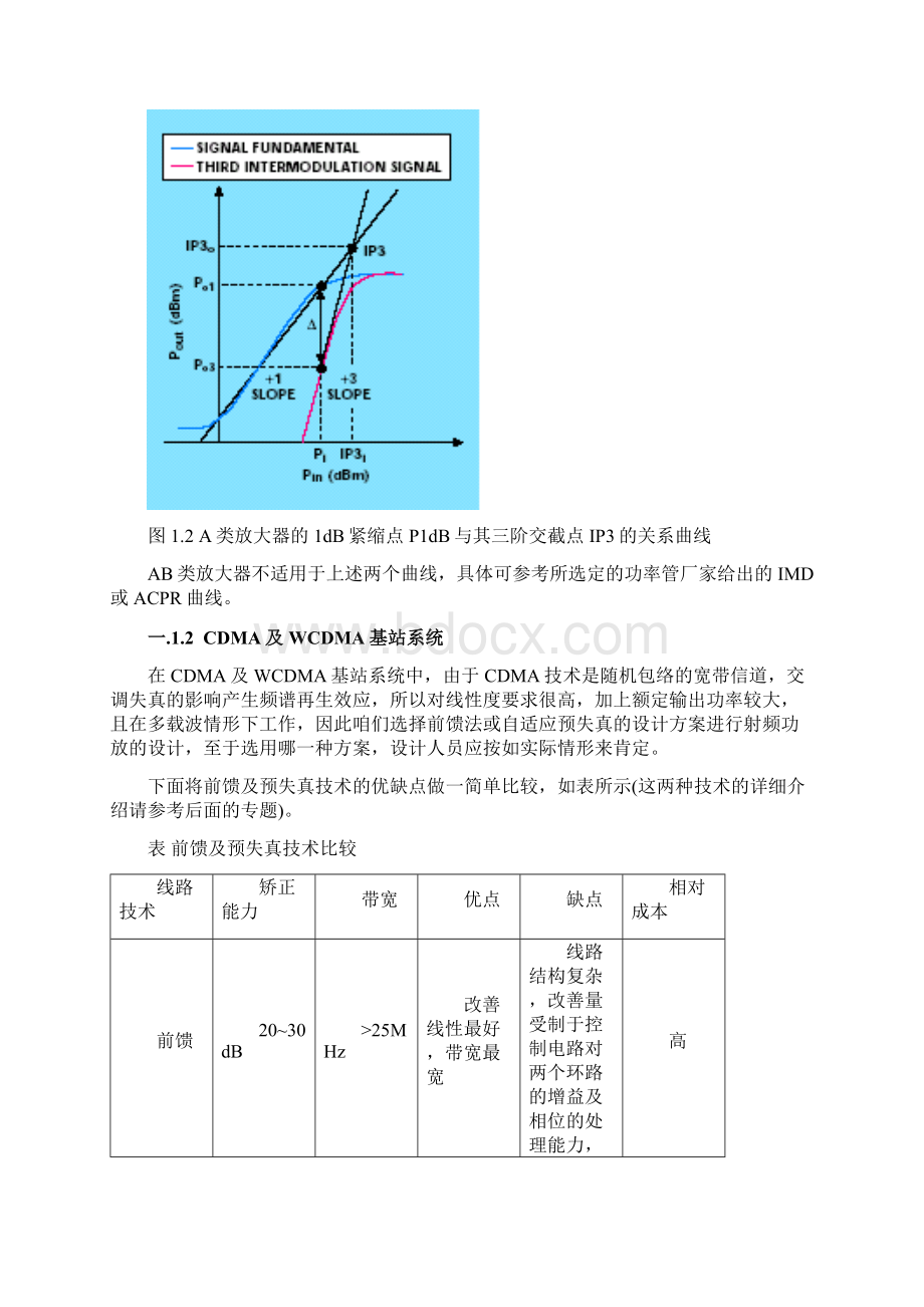 射频功放设计指南.docx_第3页