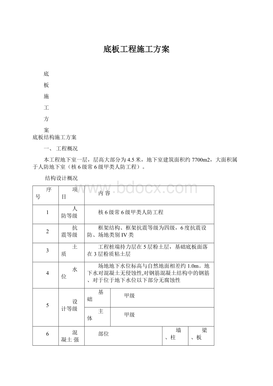 底板工程施工方案Word格式文档下载.docx