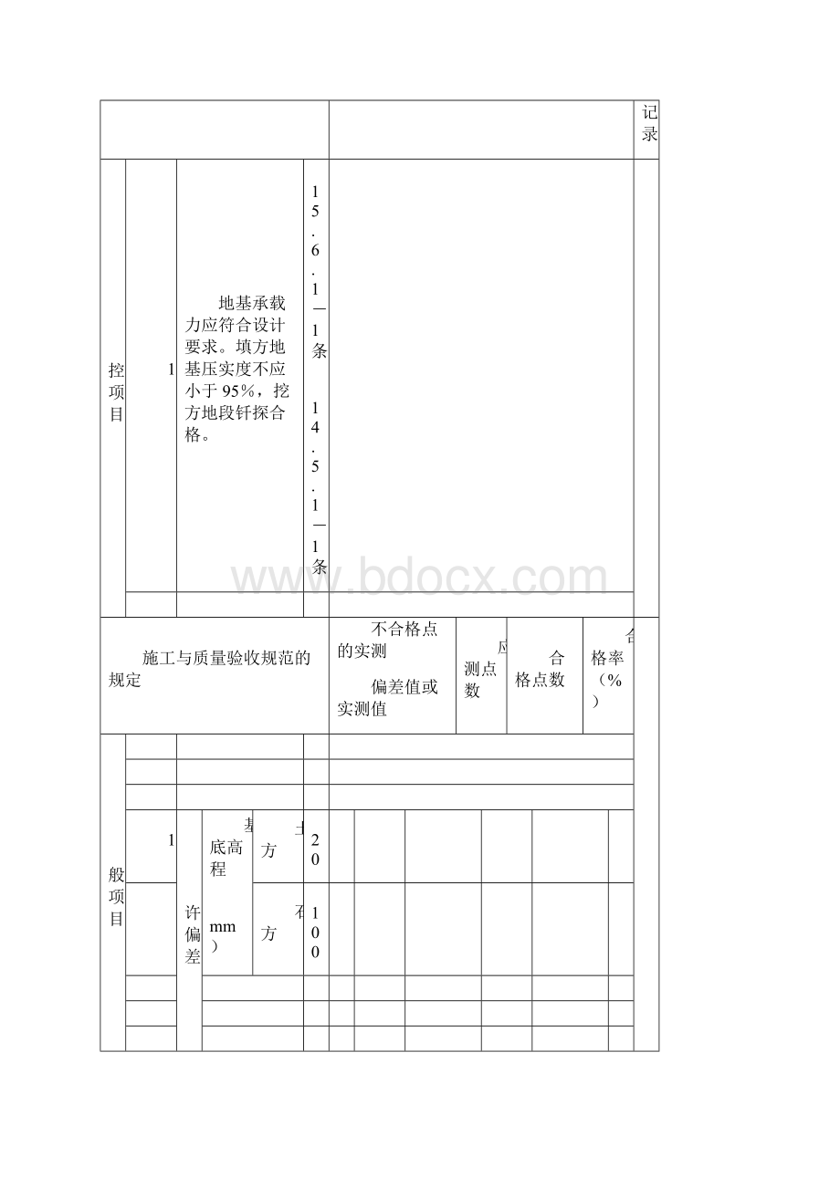 挡土墙地基检验批质量检验记录.docx_第2页