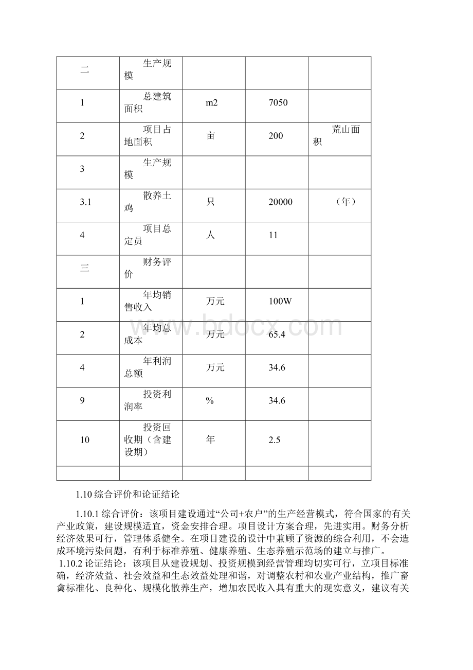 绿园种养殖场田园生态散养鸡场建设项目可行性研究报告书.docx_第3页